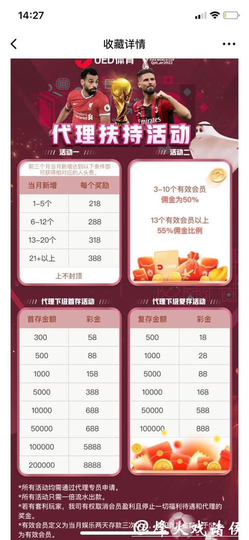 世界杯竞猜网站的用户评价分析 世界杯竞猜网站的用户评价分析