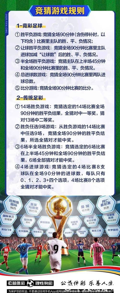 世界杯外围买球如何选择最优投注方式 世界杯外围买球如何选择最优投注方式