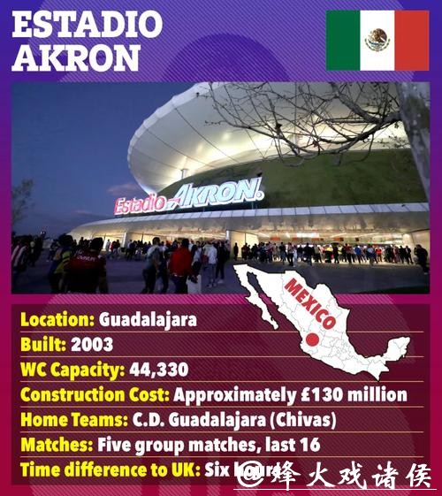 2026世界杯主场球迷文化大探索