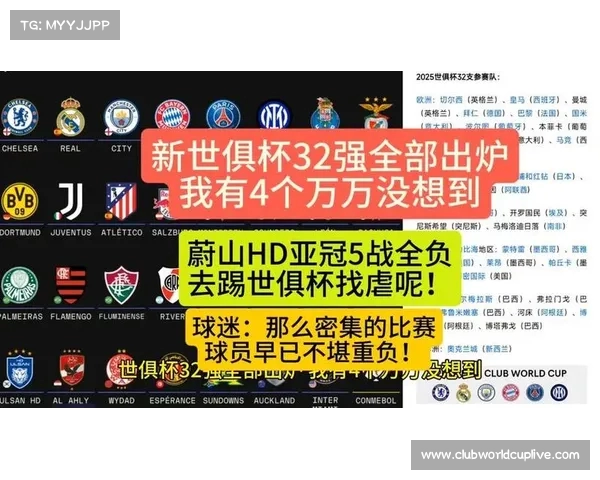 世俱杯明日开幕 32强实力榜揭晓 1个月争夺10亿美元奖金