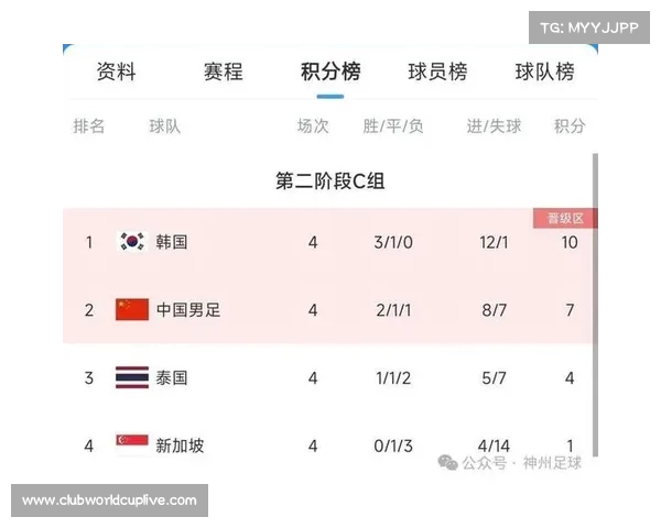 国足世预赛大名单公布武磊张玉宁在列艾克森无缘征战